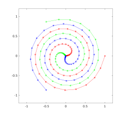 [geomflow image]